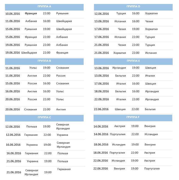 Чемпионат италии расписание матчей таблица. Матч расписание программ. Чемпионат Турции расписание матчей. Таблица чемпионата Европы по футболу 21. Чемпионат Франции расписание матчей.