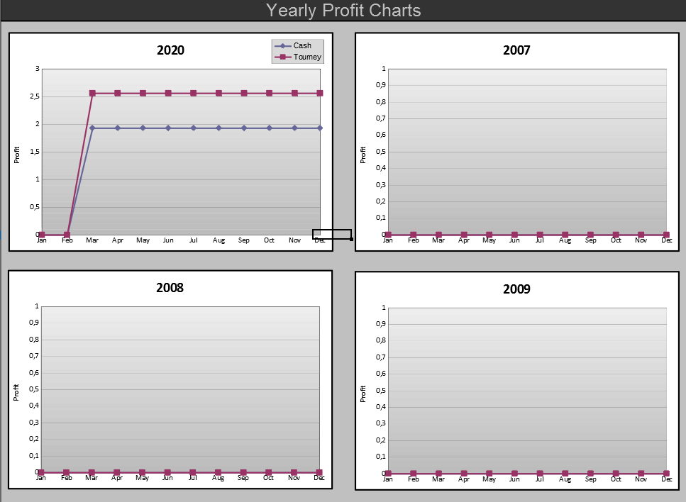 online poker cash game excel tracker