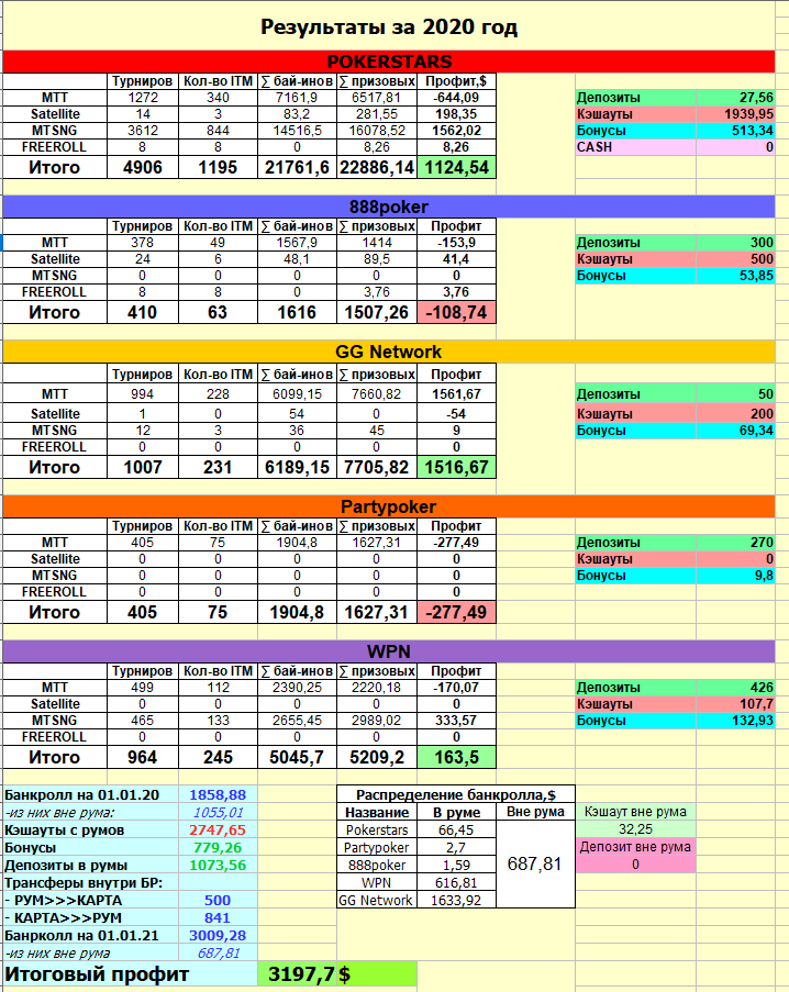 август какой месяц 8. какой самый короткий месяц. август 2018 года календарь. славянские названия месяцев. учим месяца и времена года.