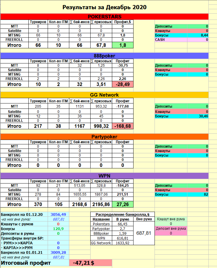 какая температура будет в июле. новосибирск июль 2020. погода в самаре. воркута средняя температура. погода на завтра.