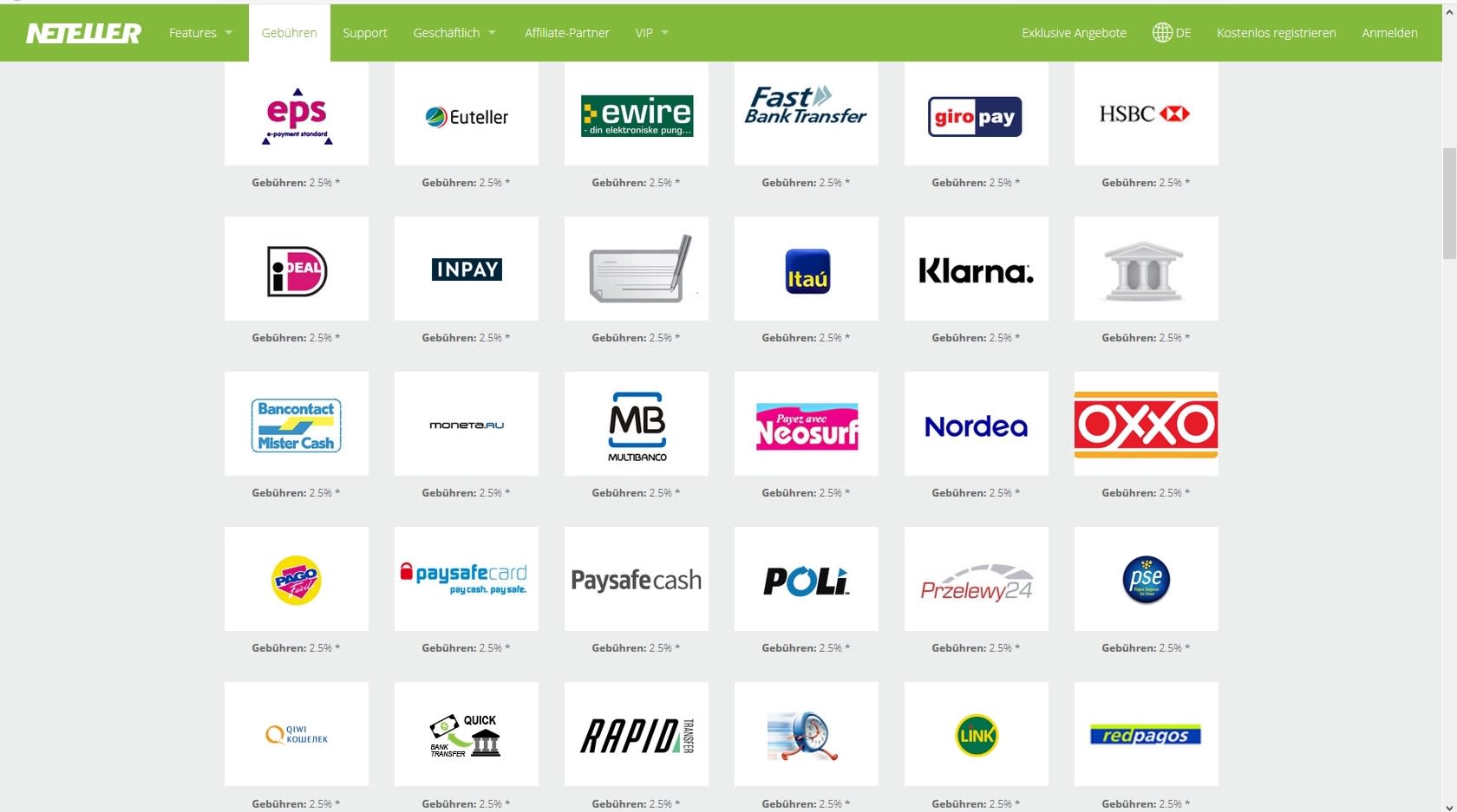 Neteller GebГјhren Neteller GebГјhren