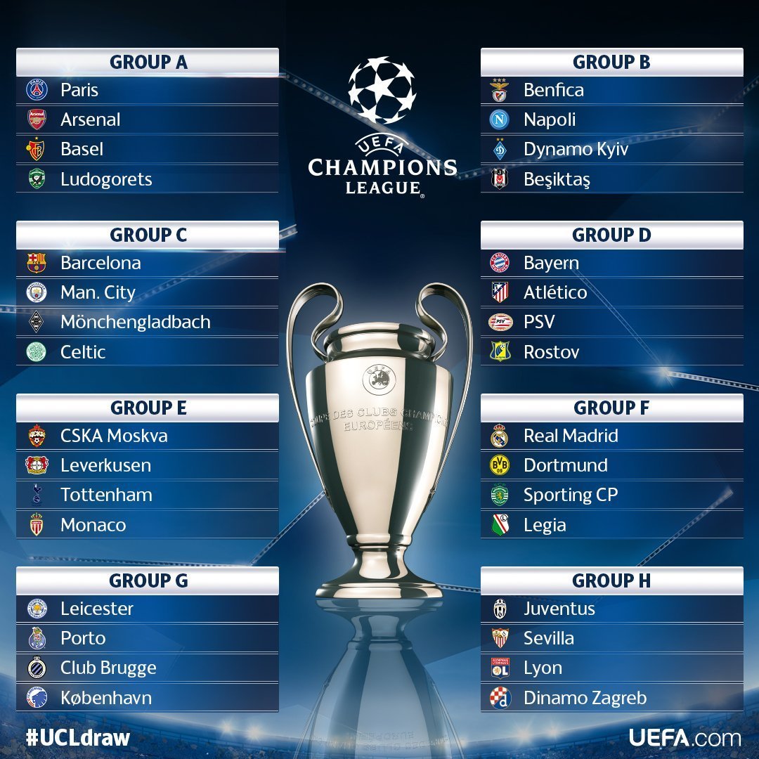 Uefa Champions league 2016/2017 | Sports | PokerStrategy.com