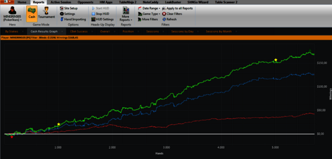 uploading hands to poker copilot from bovada