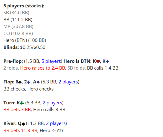 PokerPoll PokerPoll
