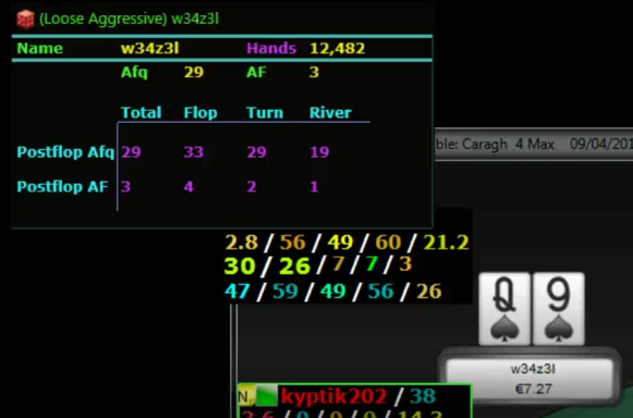 w34z3l poker results hsdb