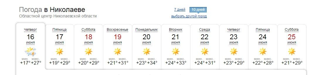Погода одесское месяц. Погода в Запорожье на 10 дней. Погода на 10 дней. Погода Бердянск. Погода в Запорожье на 10.